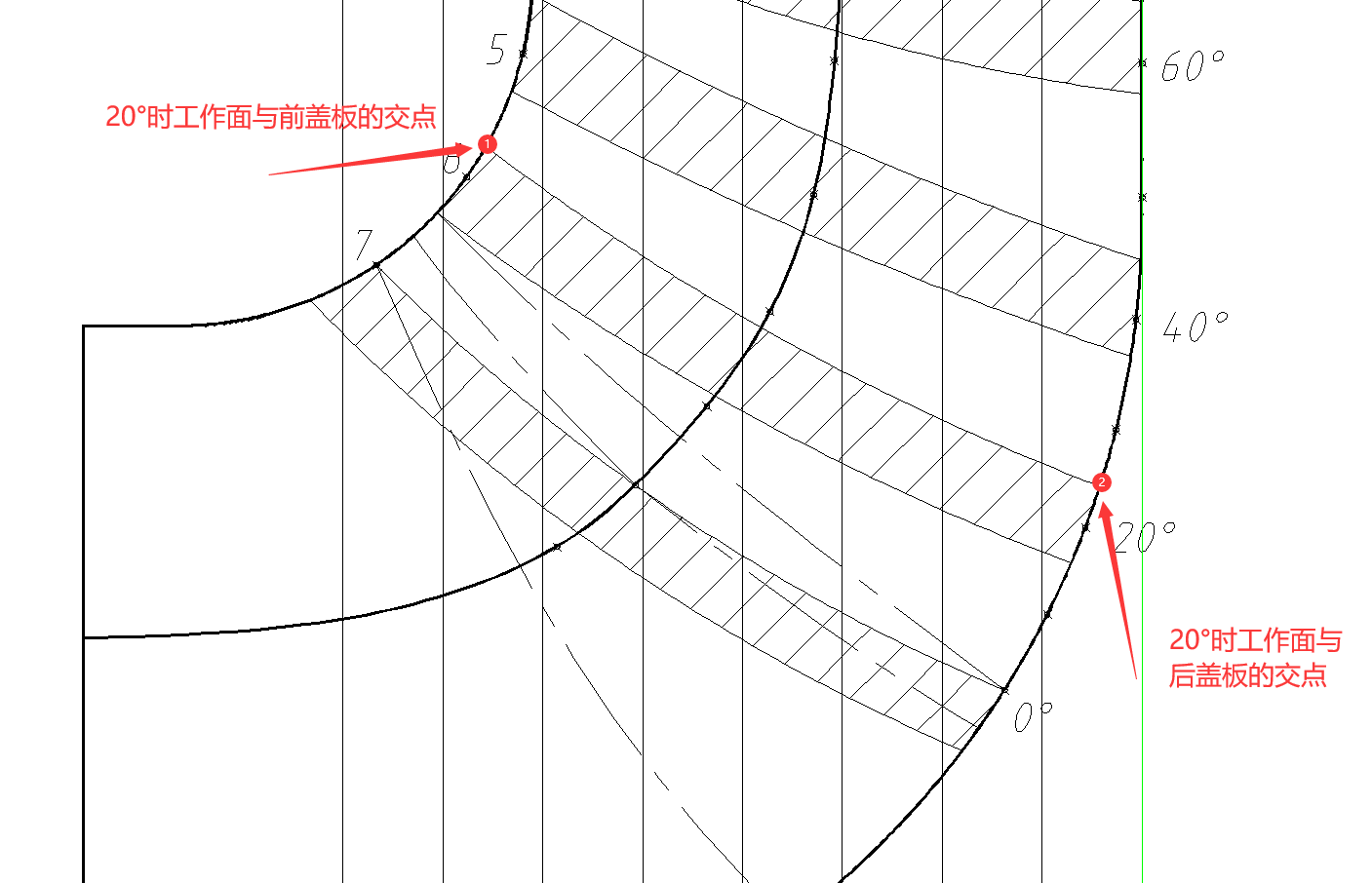 叶轮木模图的手动绘图方法总结